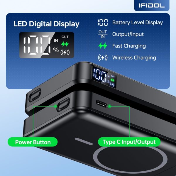 for Magsafe Battery Pack, Wireless Portable Charger for iPhone, (16000mAh) Magnetic Power Bank with (22W) USB-C Fast Charging for iPhone 16/16 Pro/ProMax, iPhone 15 14/13/12 Series - Black - Image 6